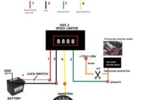 Speed Meter